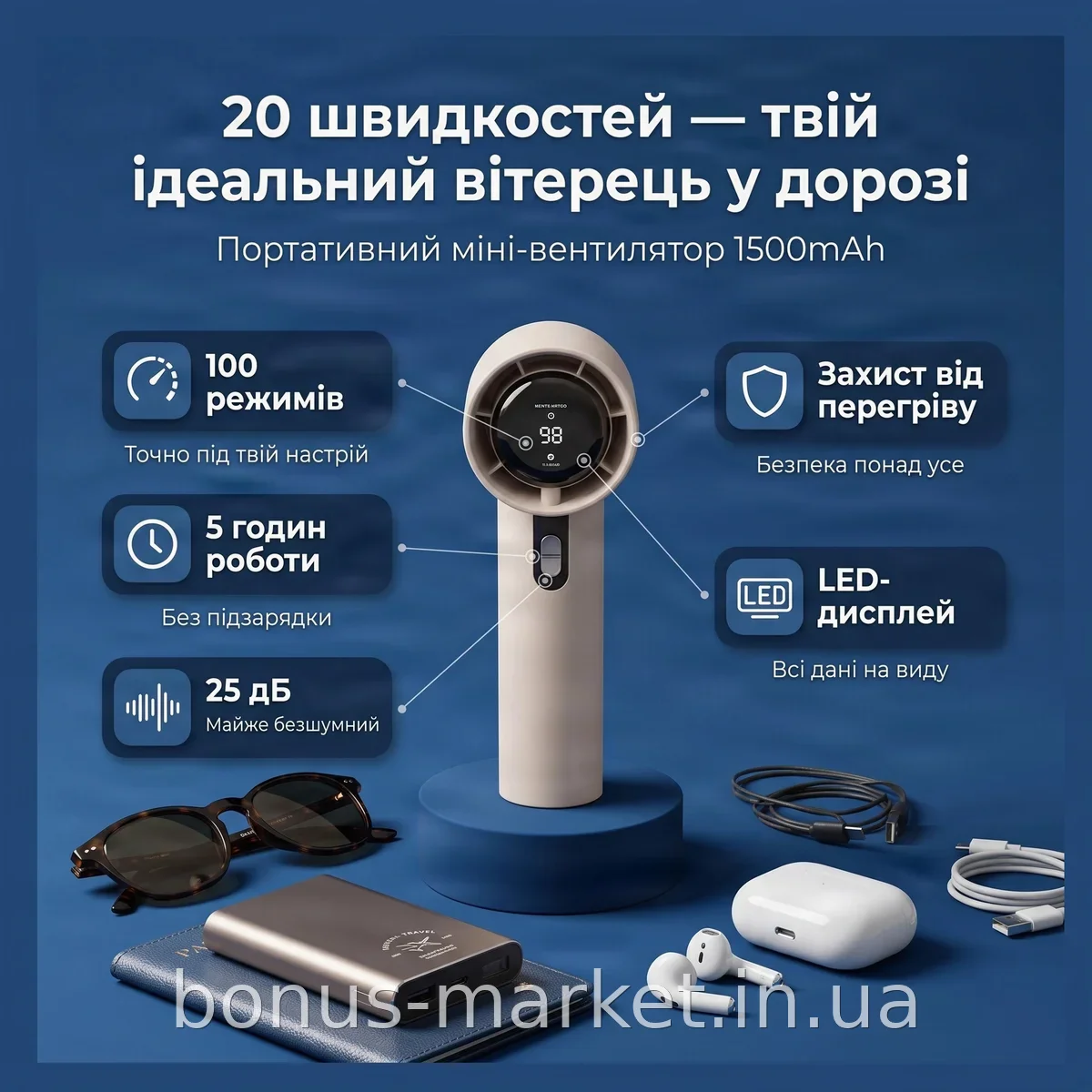 Портативний міні-вентилятор акумуляторний USB 1500mAh з дисплеєм та шнурком - 20 швидкостей для подорожей