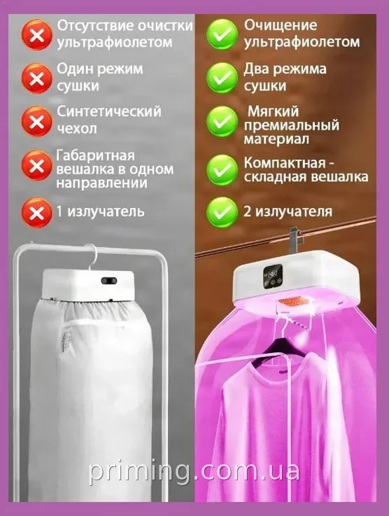Электрическая подвесная складная сушилка для белья с пультом и таймером, до 10 кг, 600 Вт, с чехлом