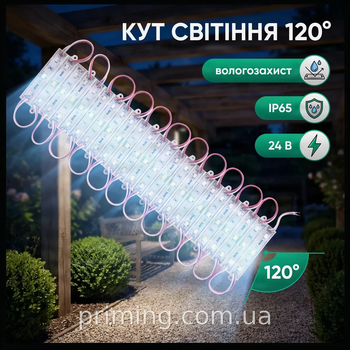Светодиодная LED лента пластина SMD 5730 24 Вт 20 шт, синее холодное свечение 6000K, влагозащита IP65