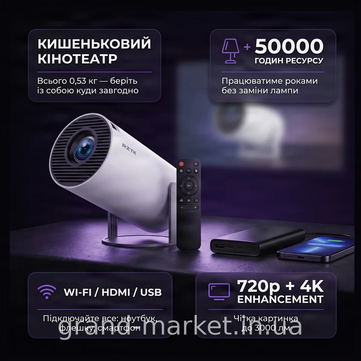 Смарт-проектор HY300 4K Android 11 портативний LED з Wi-Fi та Bluetooth 5.0 для домашнього кінотеатру та офісу