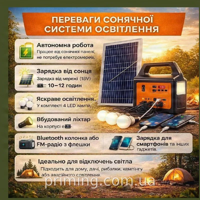 Портативная зарядная станция 45W с солнечной батареей, Powerbank на 4 USB, фонарик и радио для дома и кемпинга