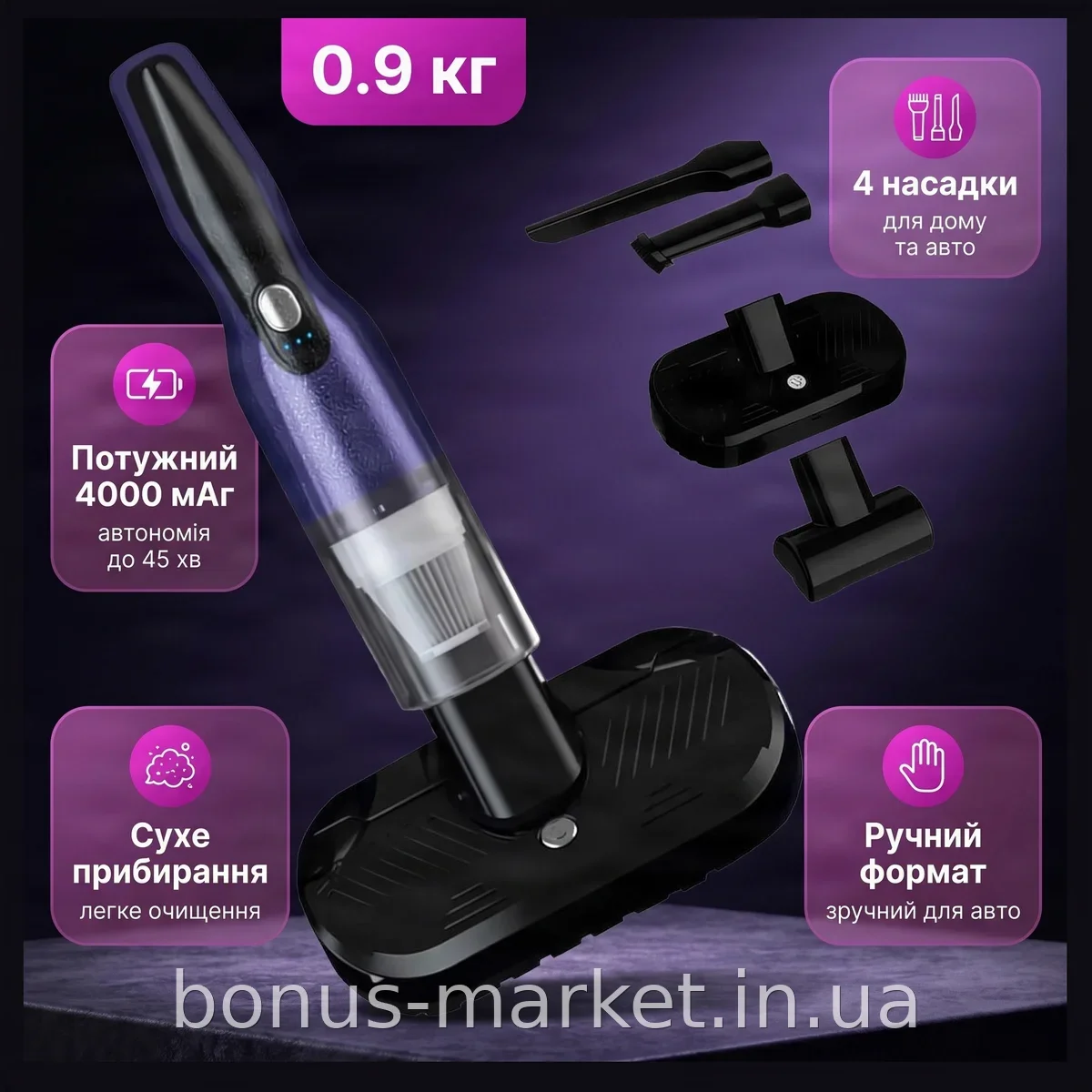 Аккумуляторный пылесос 3в1 ручной беспроводной для дома и авто, 4000 мАч, длительная работа, модель BG-XCQ01