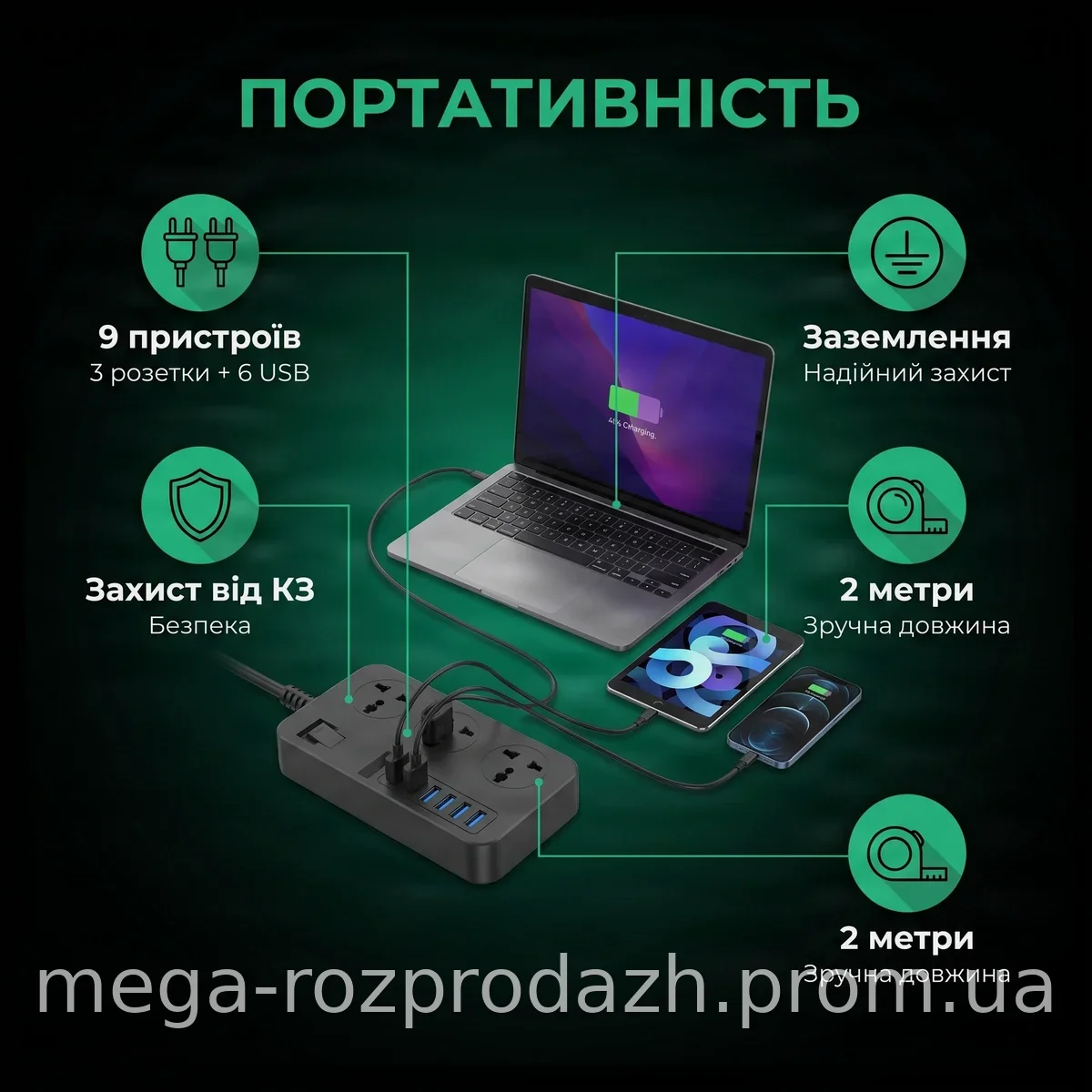 Сетевой фильтр-удлинитель на 3 розетки и 6 USB, защита от КЗ и заземление, быстрая зарядка гаджетов для дома