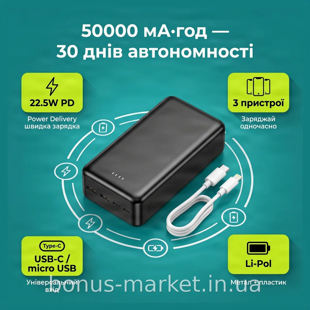 Повербанк Awei J38B 50000mAh Power Bank с быстрой зарядкой и Power Delivery для телефона и электроники
