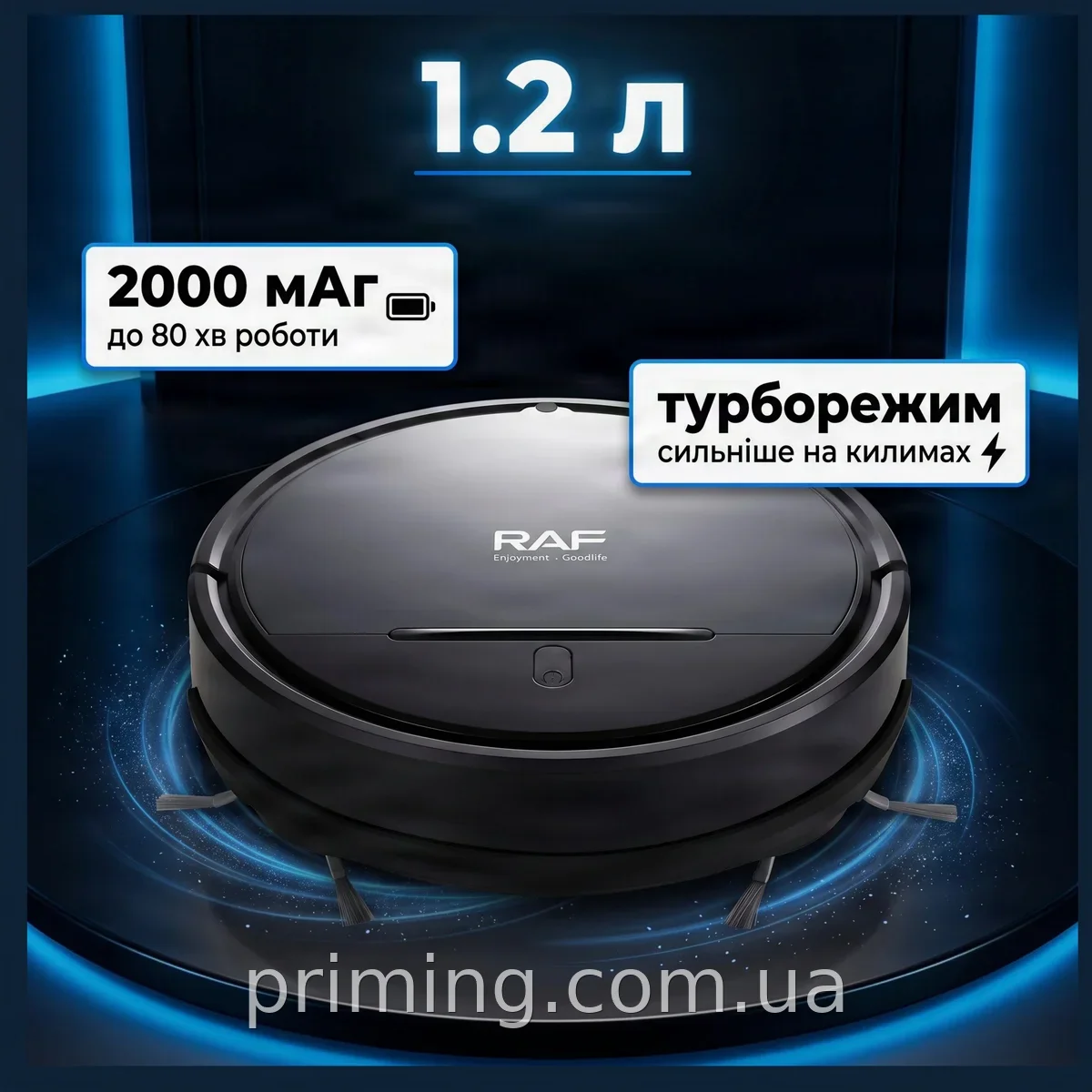 Робот-пилосос акумуляторний 3-в-1, сухе прибирання, контейнер 1.2 л, Li-Ion 2000 мАг, модель R.20000 DS