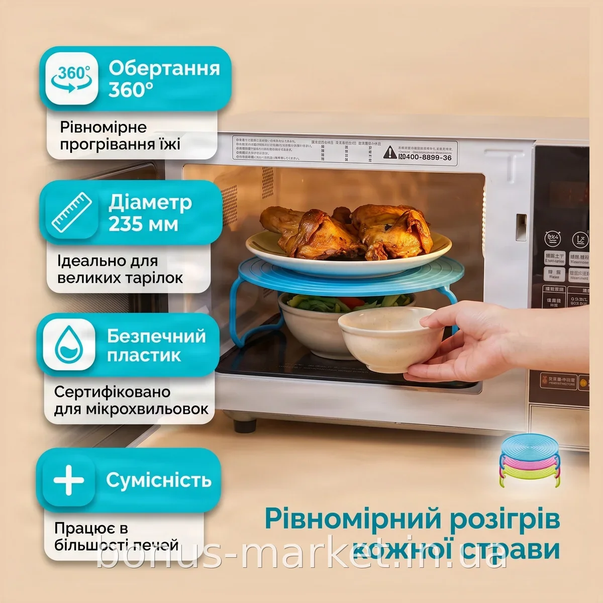 Подставка в микроволновку вращающаяся пластиковая для разогрева еды, 235 мм, лоток AND1578, быстрая доставка