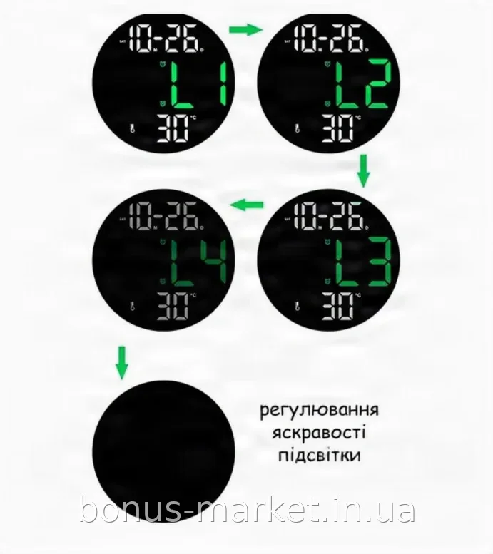 Электронные настенные часы круглые 26 см с термометром и гигрометром, цифровая индикация, черные, подсветка