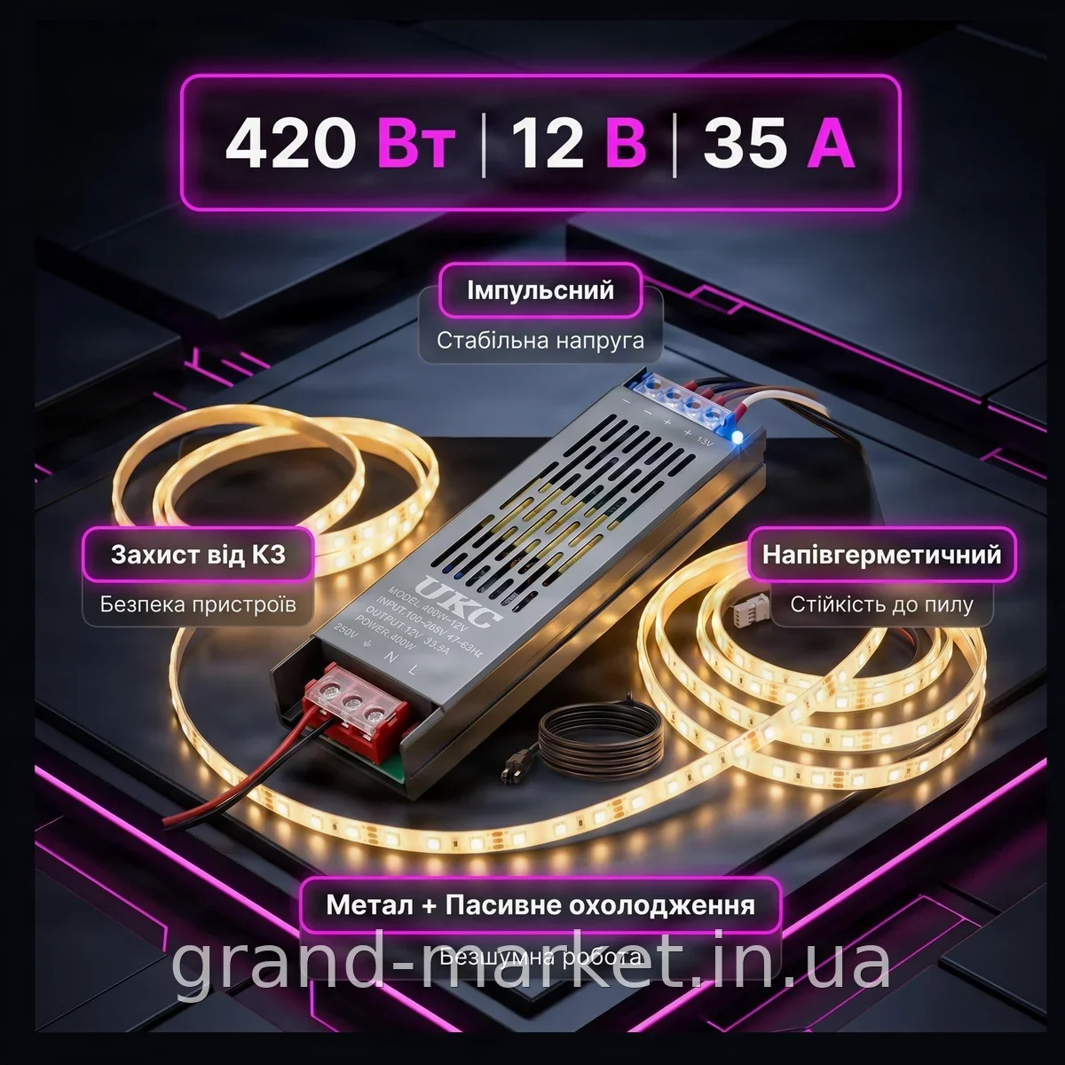Імпульсний блок живлення 12V 35A 420W металевий напівгерметичний для світлодіодної стрічки, захист від КЗ