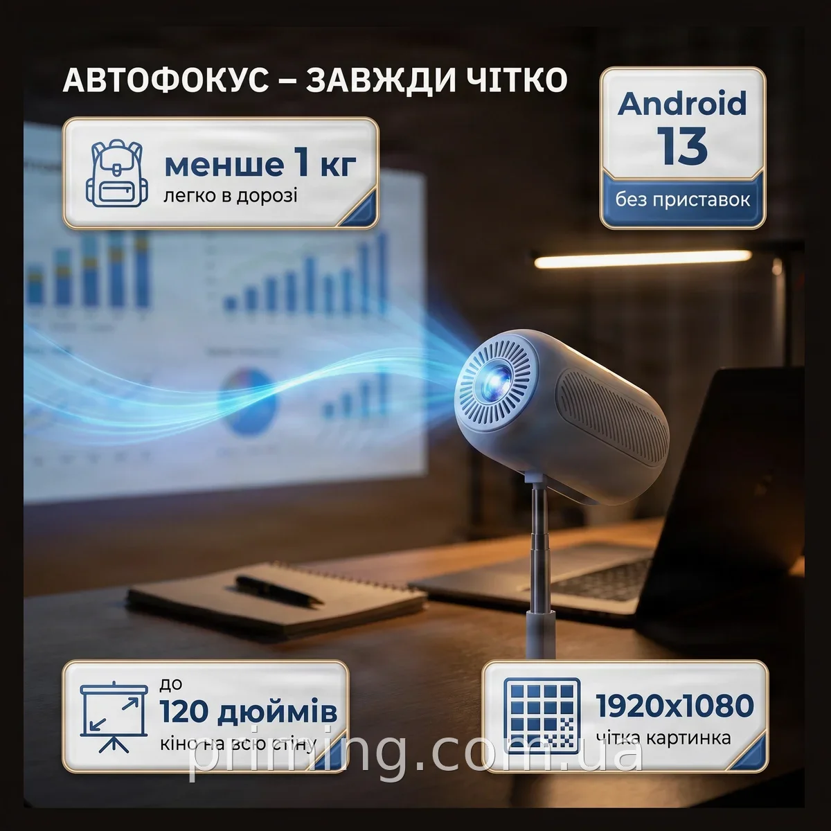 Портативний проектор TS-6 з Android 13 та LED лампою HD 1080p для домашнього кінотеатру та офісу, білий