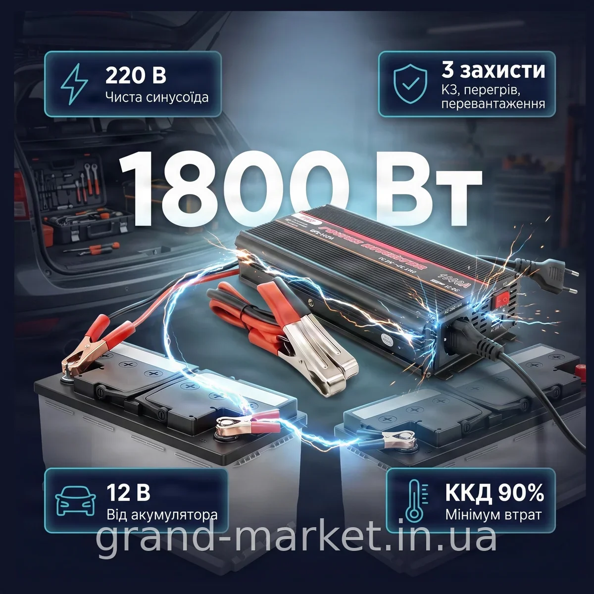Перетворювач напруги AC/DC 12-220 В, 1800 Вт - потужний автомобільний інвертор із зарядкою та захистом
