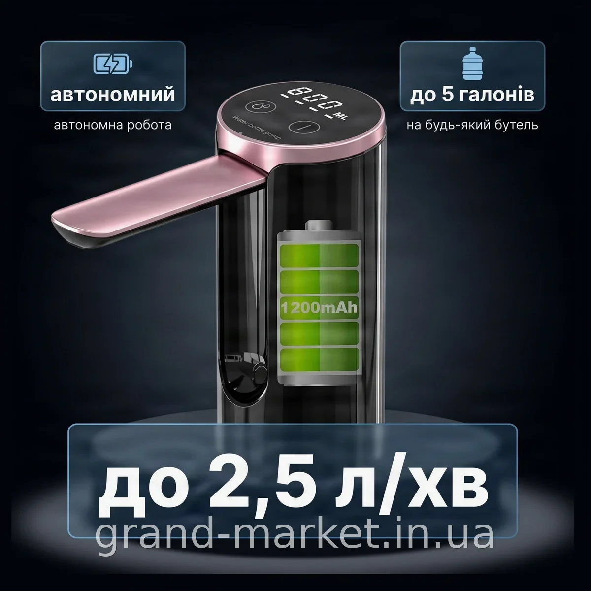 Автоматична помпа-диспенсер для води LY-1081 з USB-зарядкою - електричний насос для бутеля вдома та в офісі