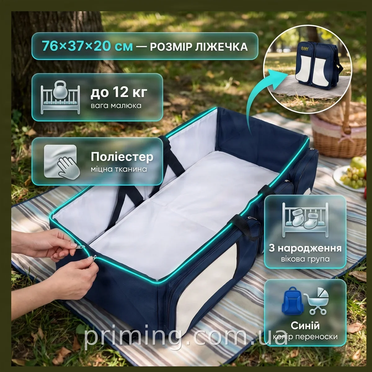 Сумка-ліжечко трансформер для новонароджених Baby Room, переноска-ліжко з 4 кишенями, до 12 кг, синій