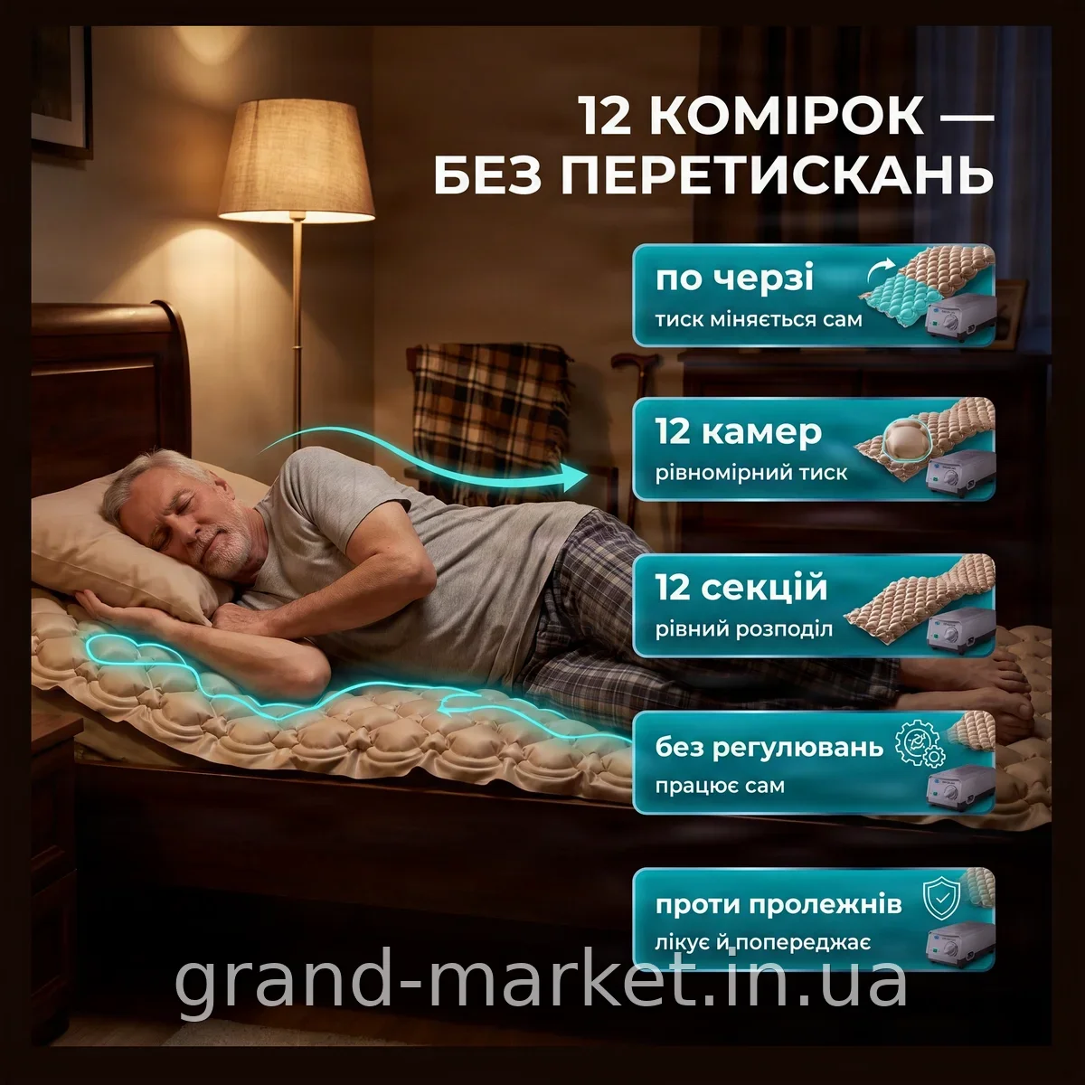 Противопролежневый матрац с системой компрессора для лежачих больных, медицинский от пролежней, 12 ячеек