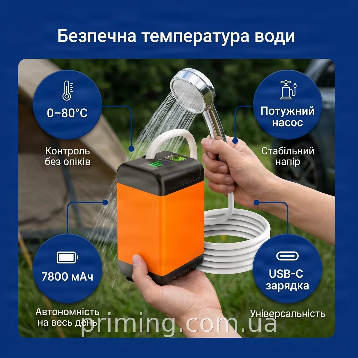 Портативный аккумуляторный душ для кемпинга с насосом и термометром, USB-C, 4800 мАч, путешествия, дача