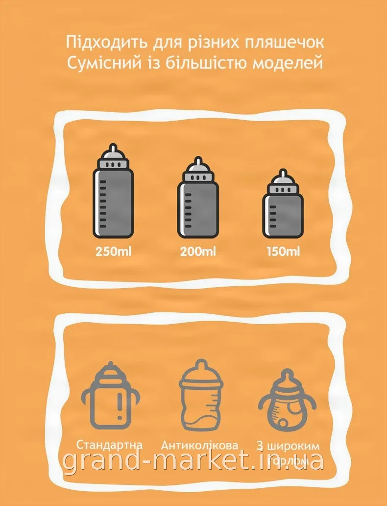 Портативний USB підігрівач для дитячих пляшечок з індикацією температури та захистом від перегріву
