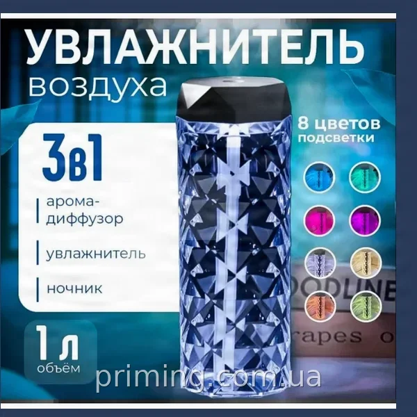 Комплектація