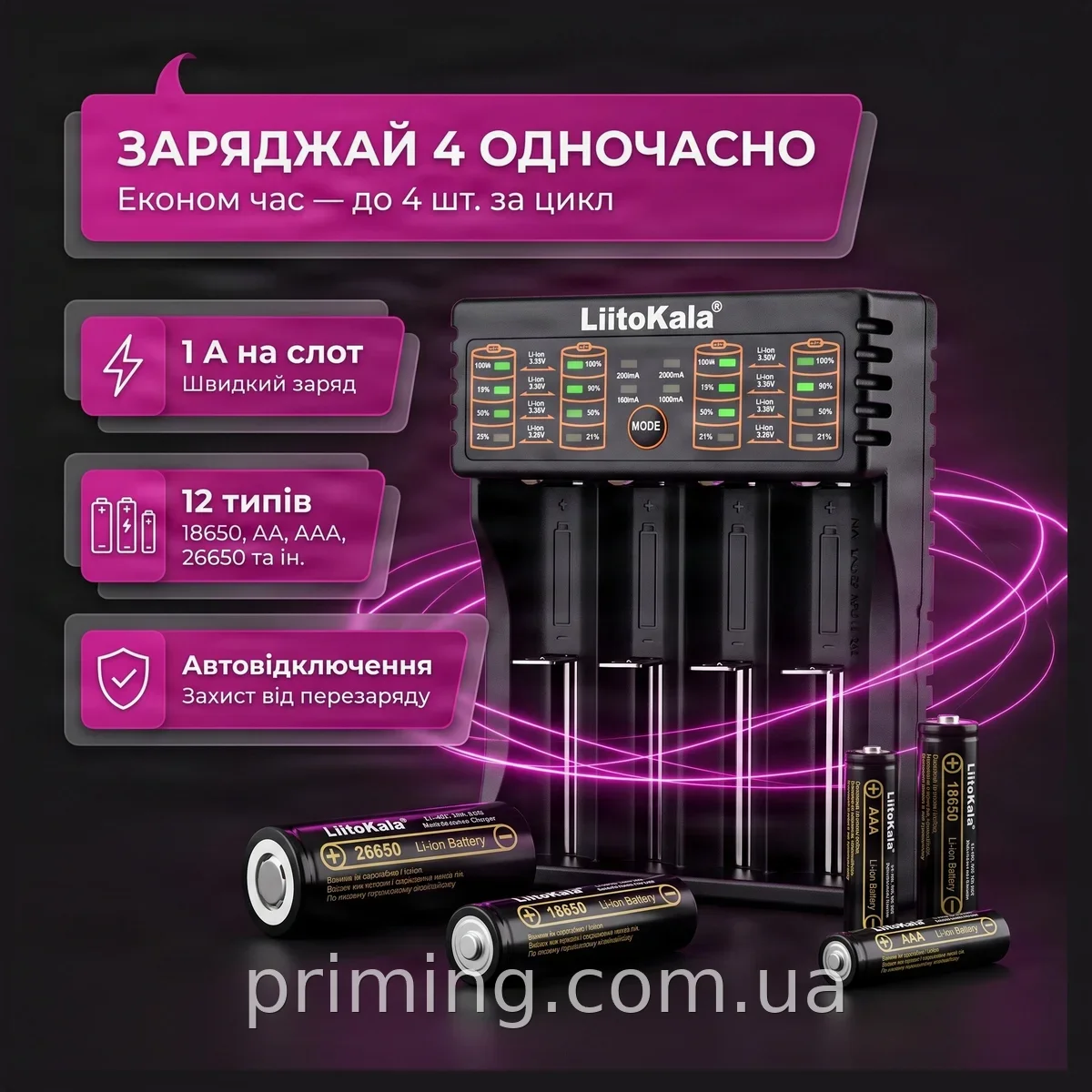 Зарядний пристрій LiitoKala Lii-402 Micro-USB для акумуляторів 18650, AA, AAA, Li-ion, NiMH, 4 слоти