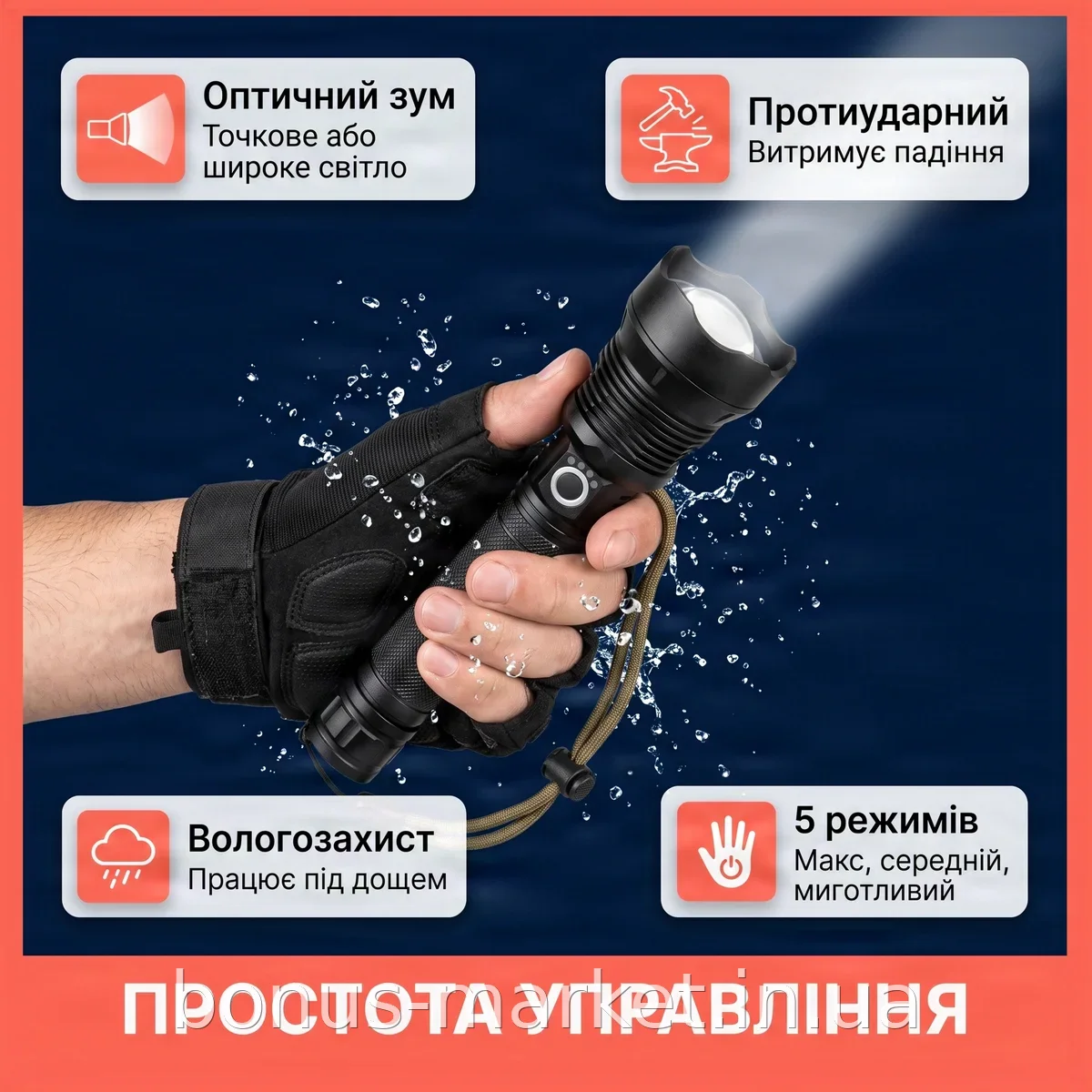 Тактический ручной фонарь Bailong BL-X82-P90 светодиодный с зумом и 3 режимами, влагостойкий и противоударный