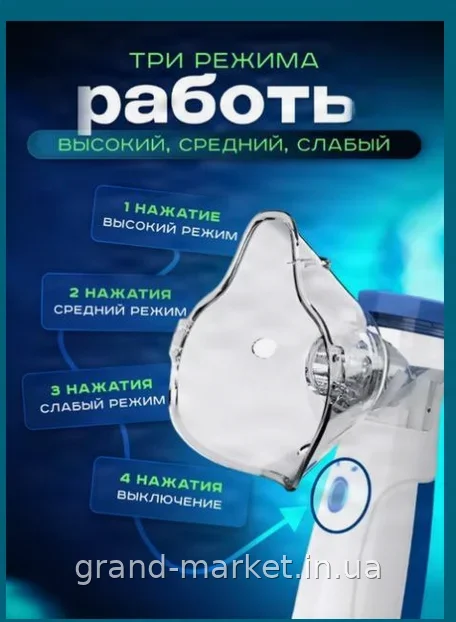 Портативний акумуляторний небулайзер-інгалятор AND LY-565 для дорослих та дітей, перезаряджуваний атомайзер