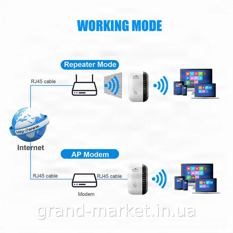 Бездротовий підсилювач Wi-Fi сигналу ретранслятор 300 Мбіт/с для дому, repeater 2.4 ГГц, 1 LAN порт, Jumpex