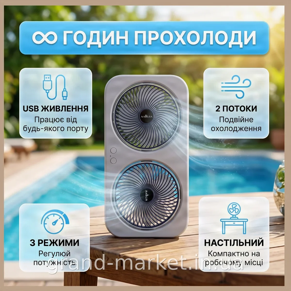 Настільний акумуляторний вентилятор з подвійним потоком повітря, USB циркуляція та регулювання швидкості LY-879