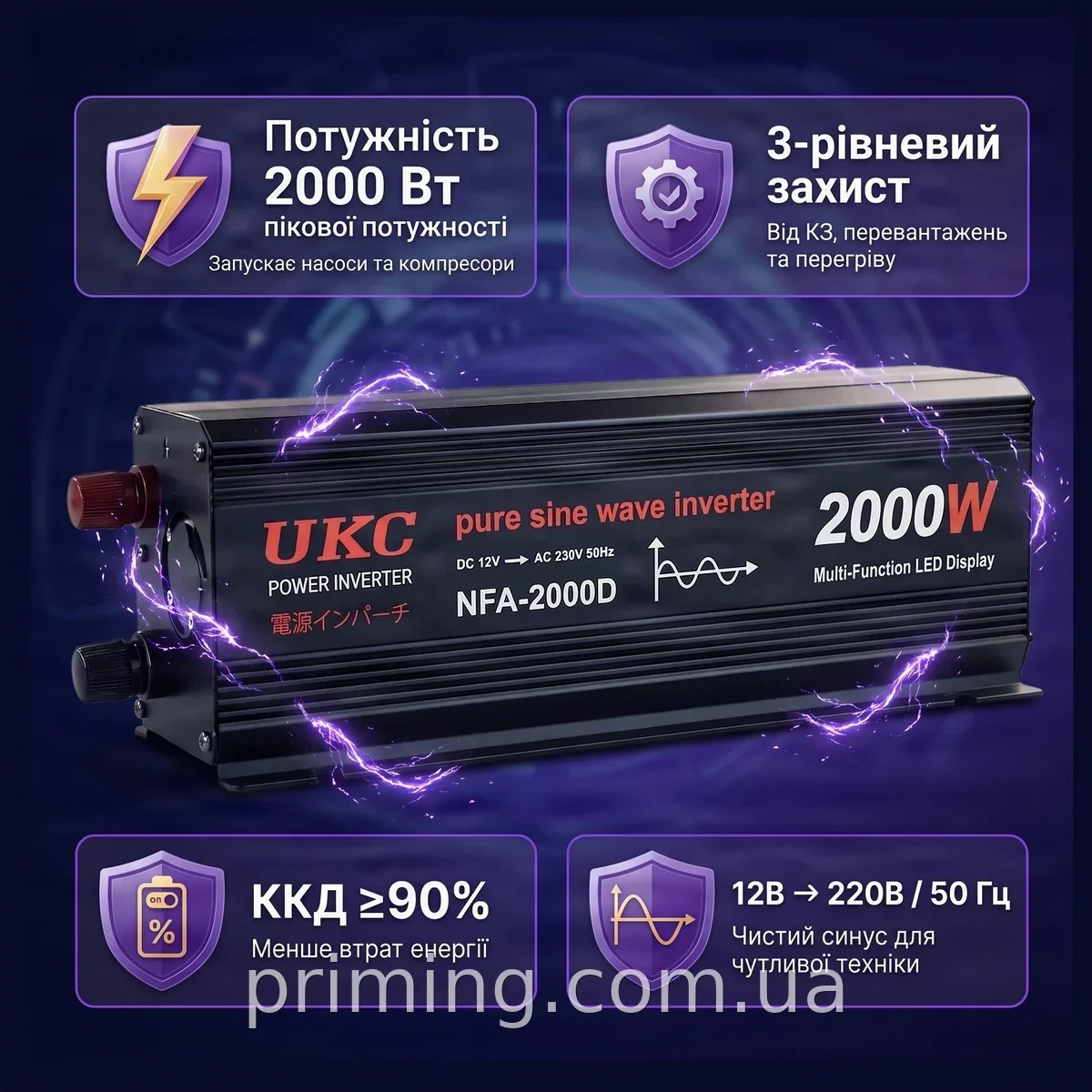 Інвертор синусоїдальний AC/DC Sine 2000W 12V-220V, перетворювач напруги 1500 Вт із захистом від перевантажень