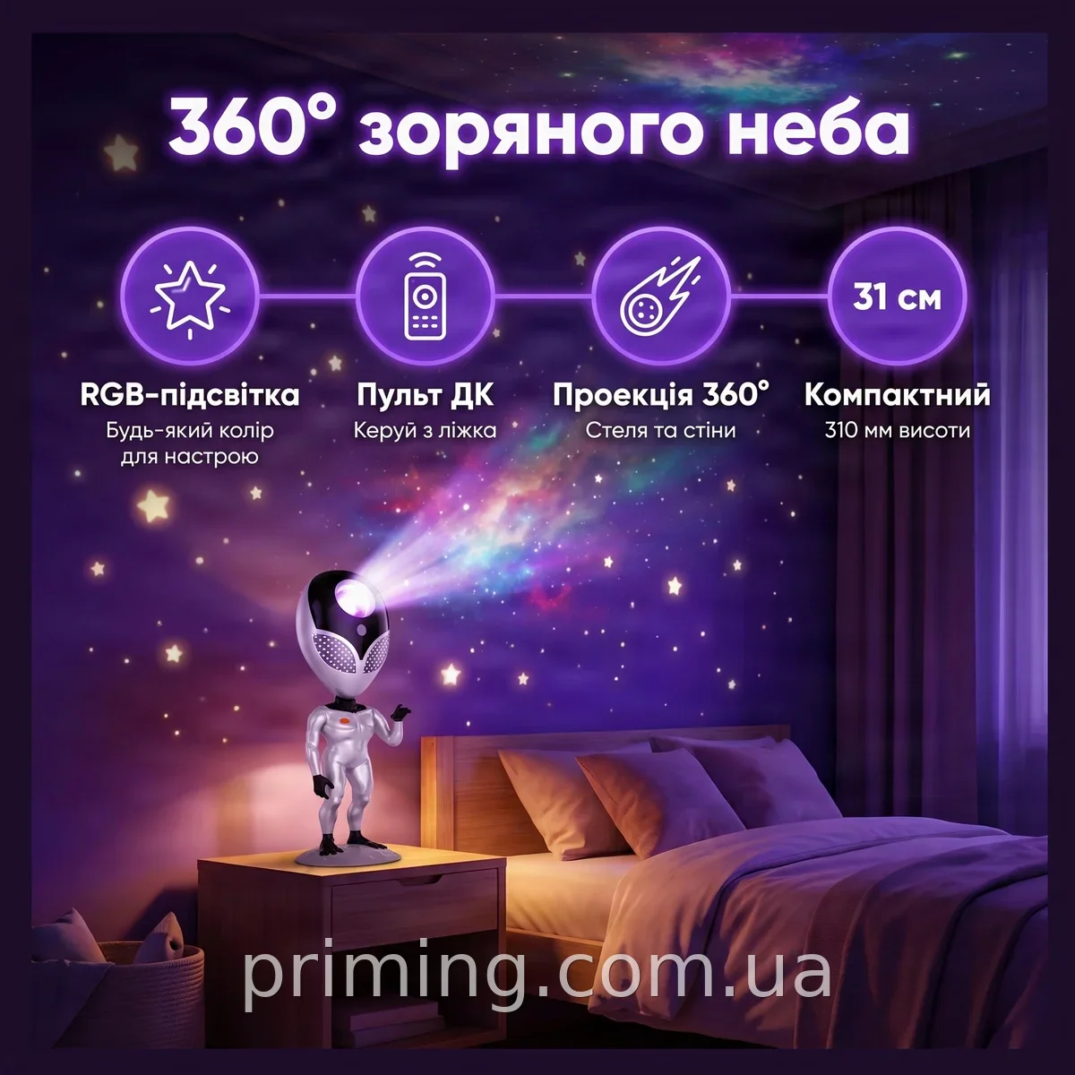 Многоцветная лампа-проектор звездного неба STAR PROJECTOR NIGHT LIGHT, светодиодный ночник с пультом для дома