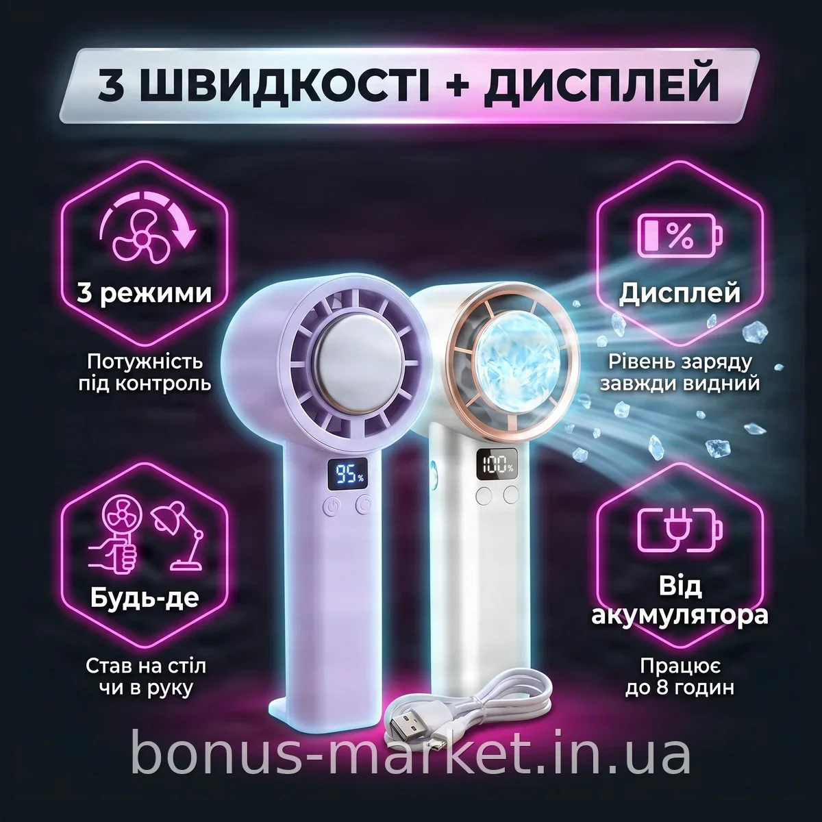 Портативний акумуляторний міні-вентилятор ZR-01 з дисплеєм, 3 швидкості, зарядка USB, для дому та поїздок