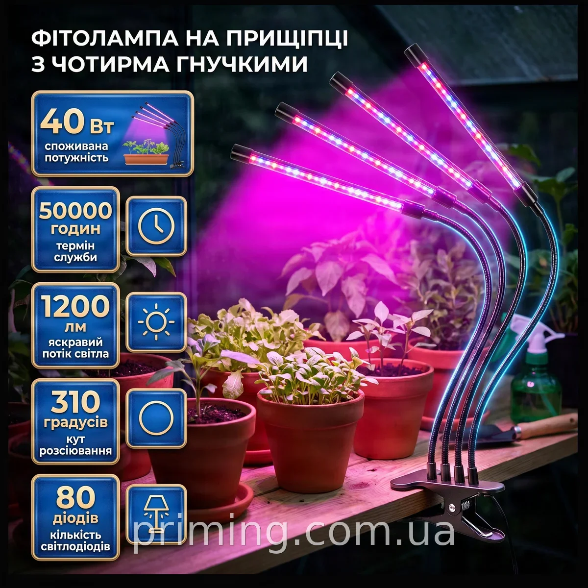 Фітолампа LED настільна на прищіпці повний спектр 4 гнучкі лампи 80 діодів для росту рослин та розсади, USB