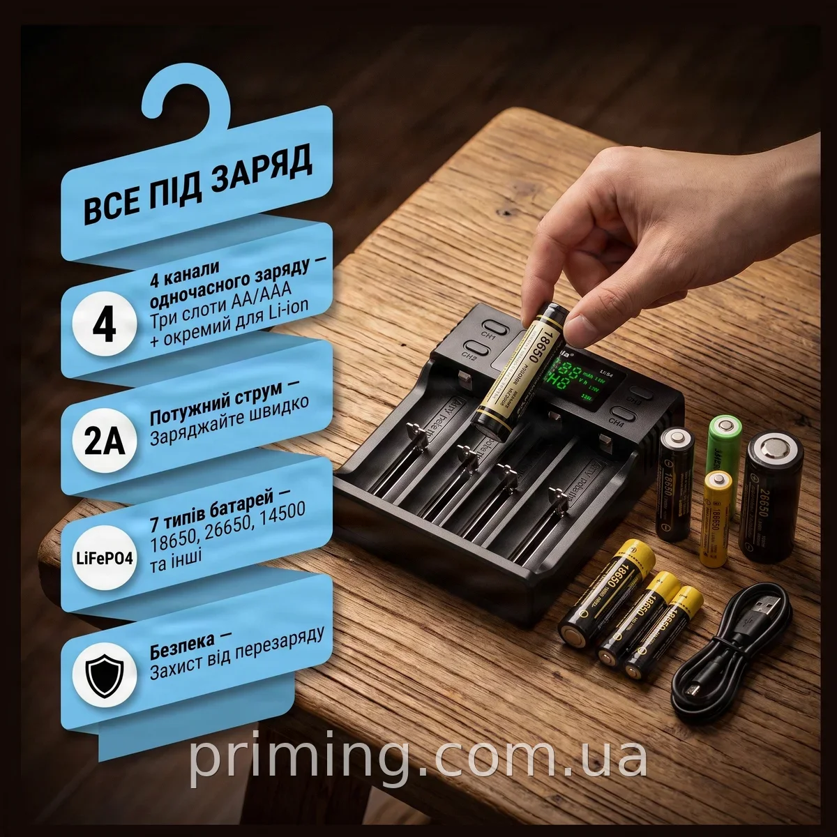 Зарядное устройство LiitoKala Lii-S4 на 4 слота для AA, AAA и 18650, защита от перезаряда, быстрая зарядка
