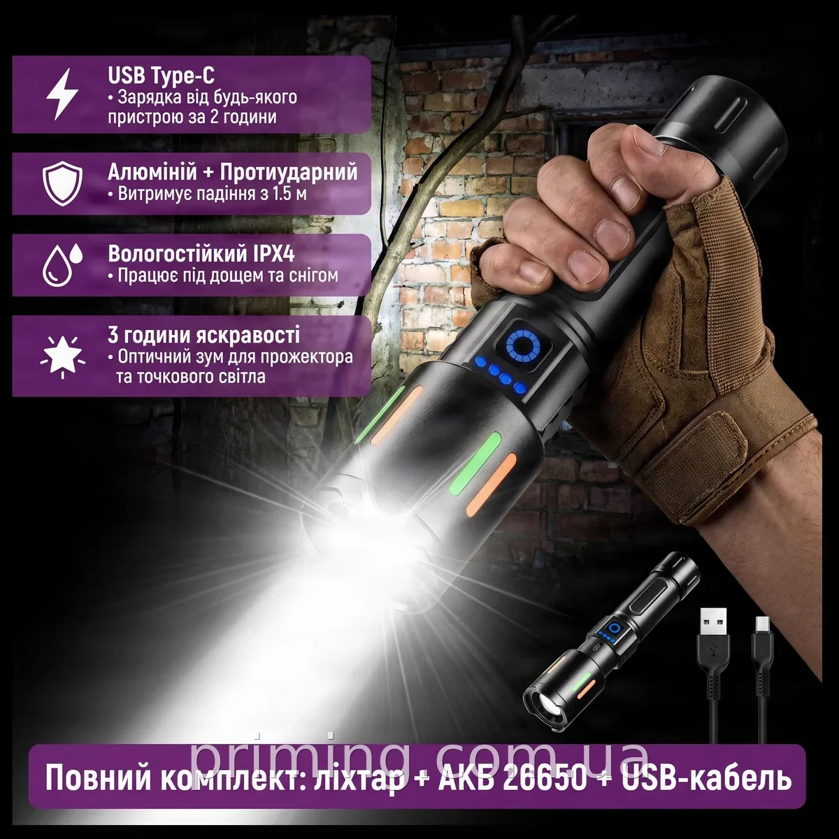 Ручной аккумуляторный фонарь BL-611-TG с оптическим зумом, алюминиевый корпус, влагостойкий, зарядка USB