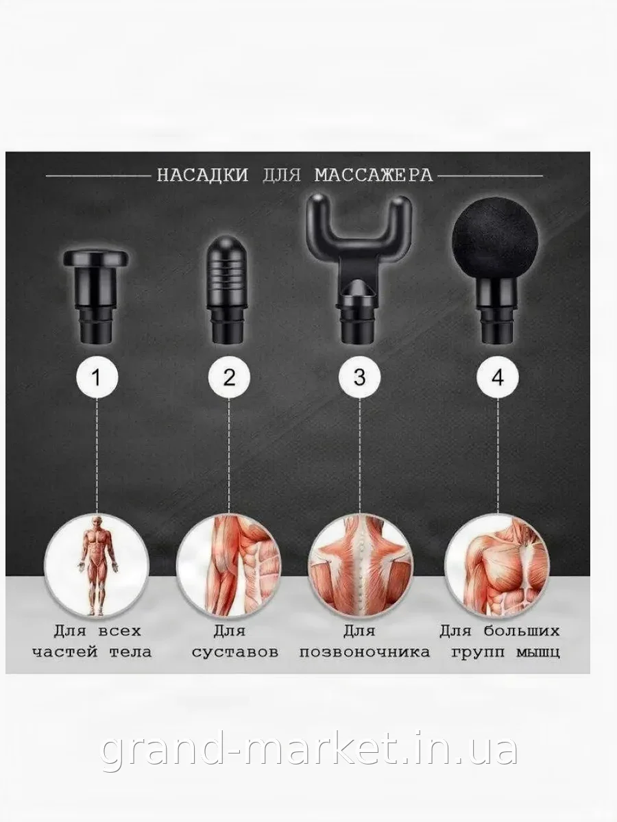 Аккумуляторный ударный массажёр Fascial Gun KH-320 для мышц шеи спины и ног с 6 режимами и 4 насадками